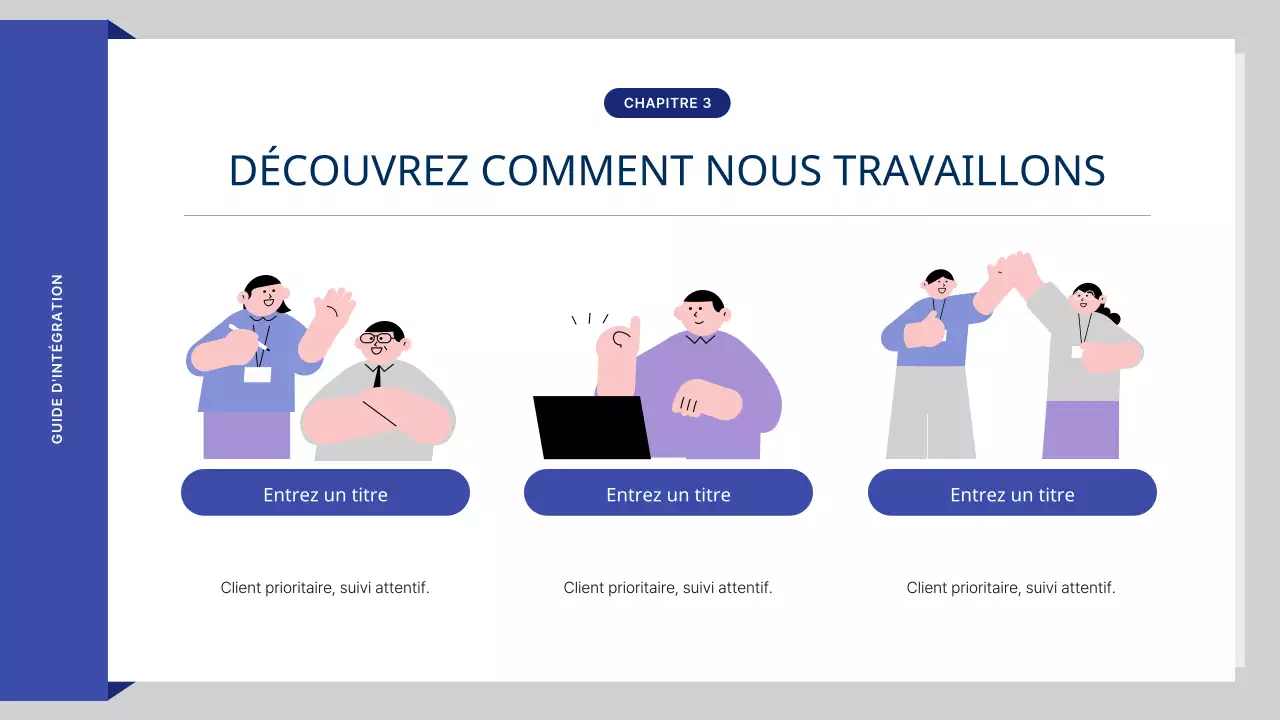 Le beau matériel de formation RH de Blue's