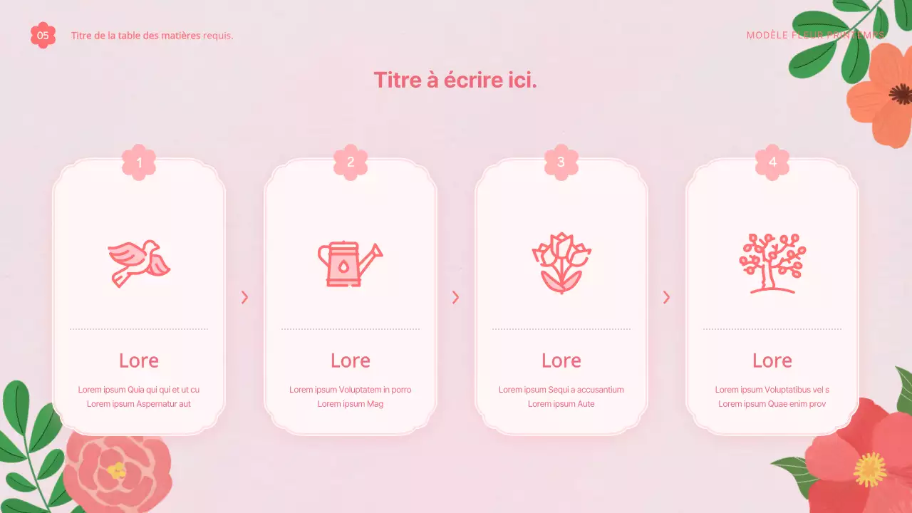 Proposition de modèle avec de jolies fleurs de printemps en rose et blanc