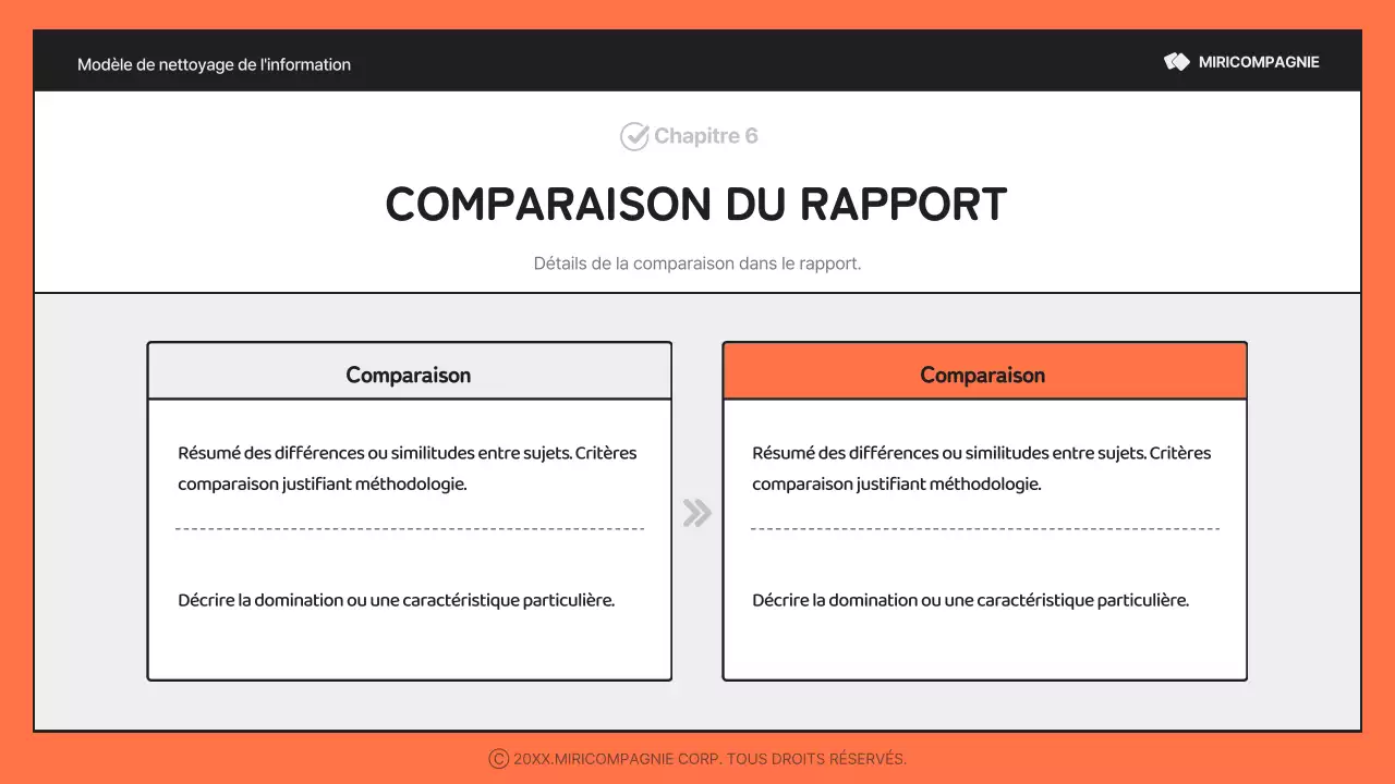 Un rapport simple, orange et noir, riche en informations