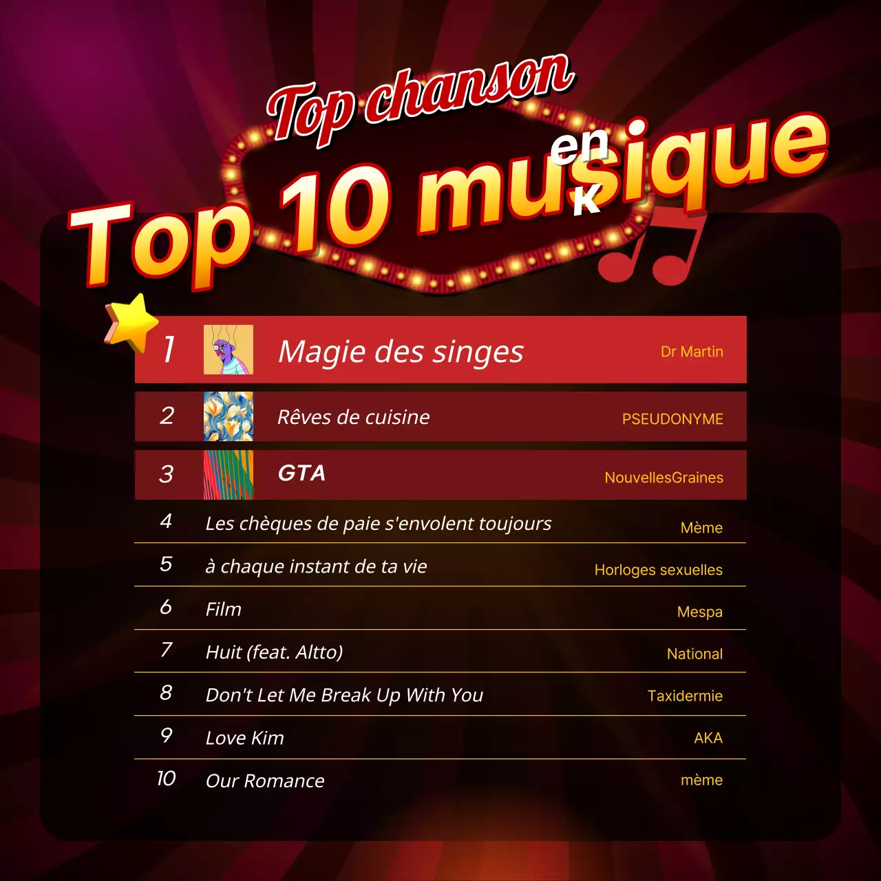 Un billet d'introduction au contenu rouge et jaune rétro