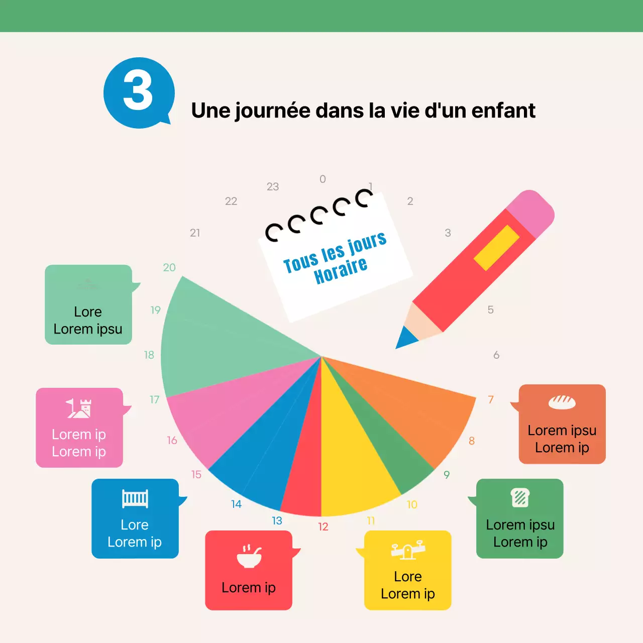 Un guide pour recruter des pépinières vertes et jaunes