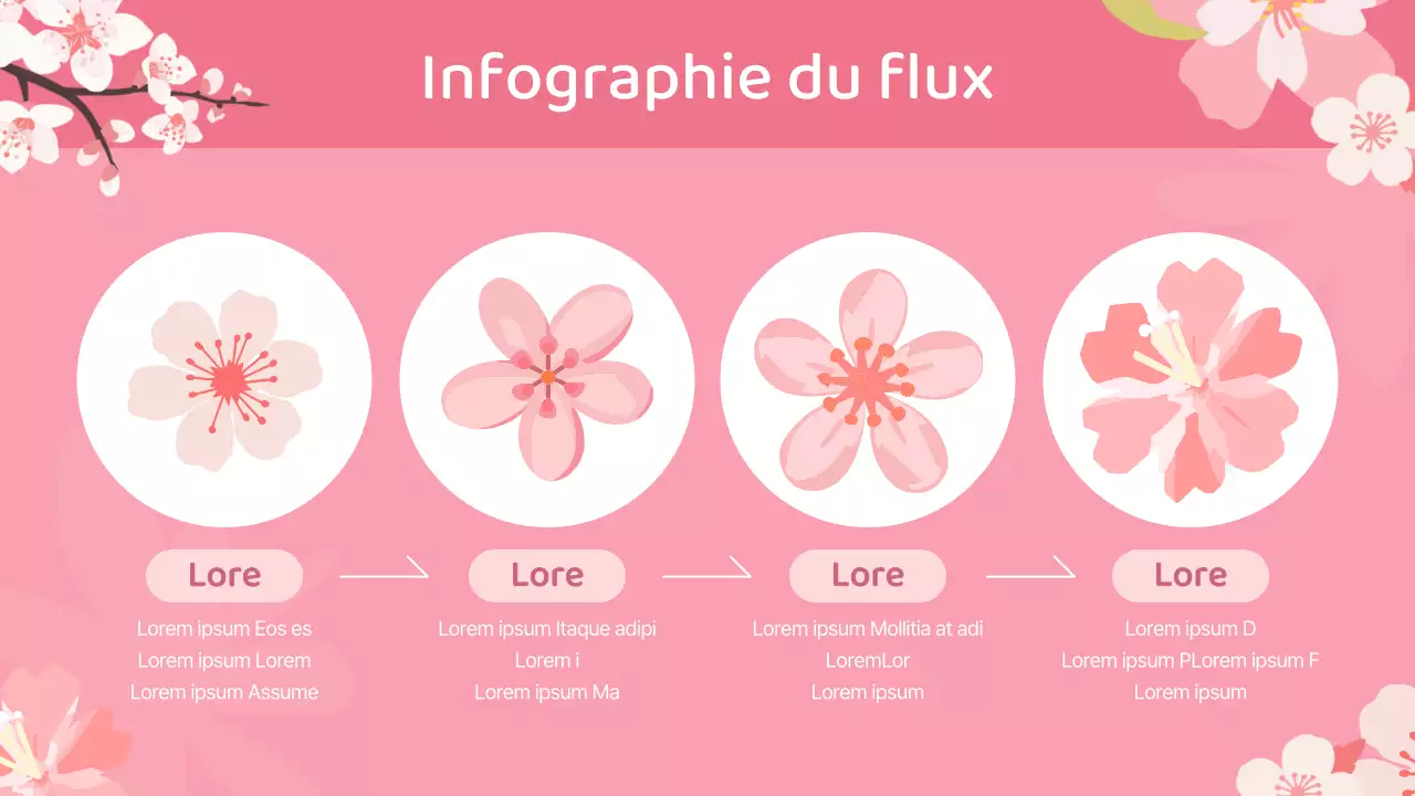 Un joli plan floral printanier d'amour et de gratitude en rose et bleu ciel