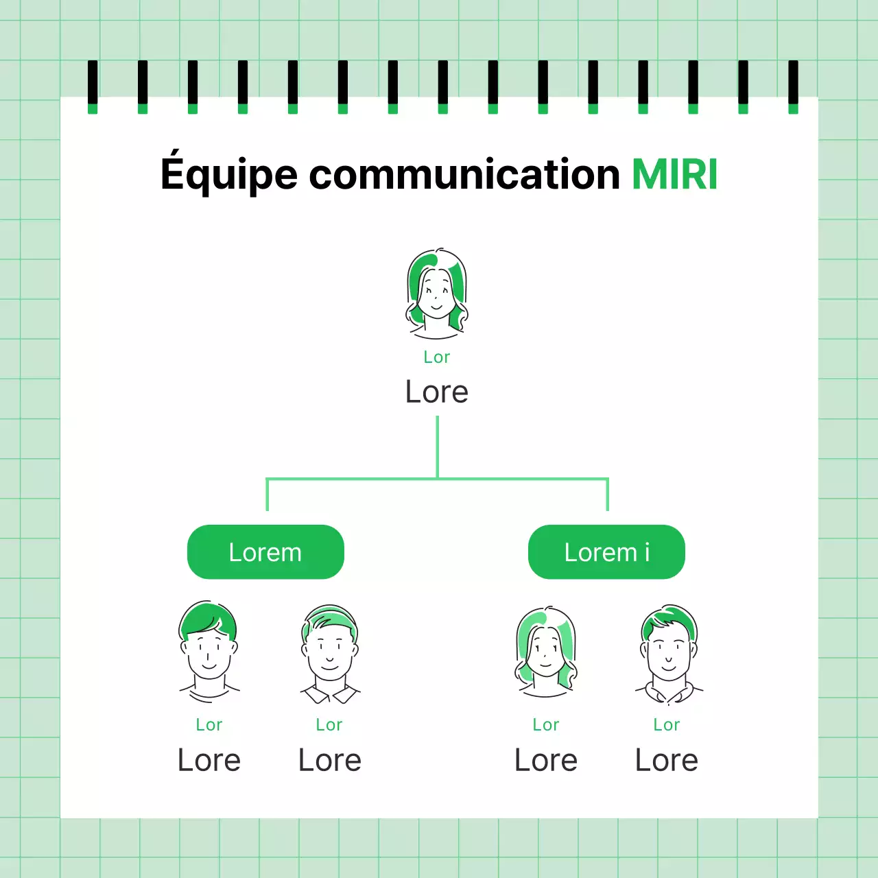 Guide d'élaboration d'un organigramme simple pour une équipe de relations publiques verte et noire