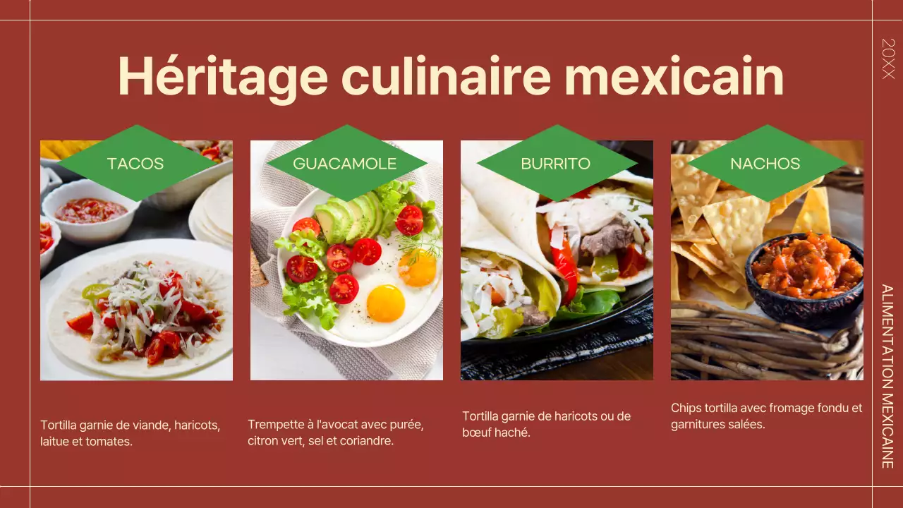 Vert et rouge Tropical A propos de l'introduction au Mexique