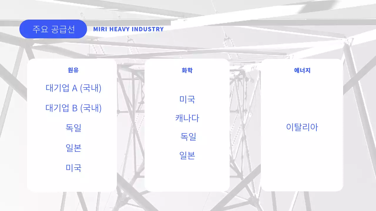 파랑의 미니멀한 중공업 사업 설명서