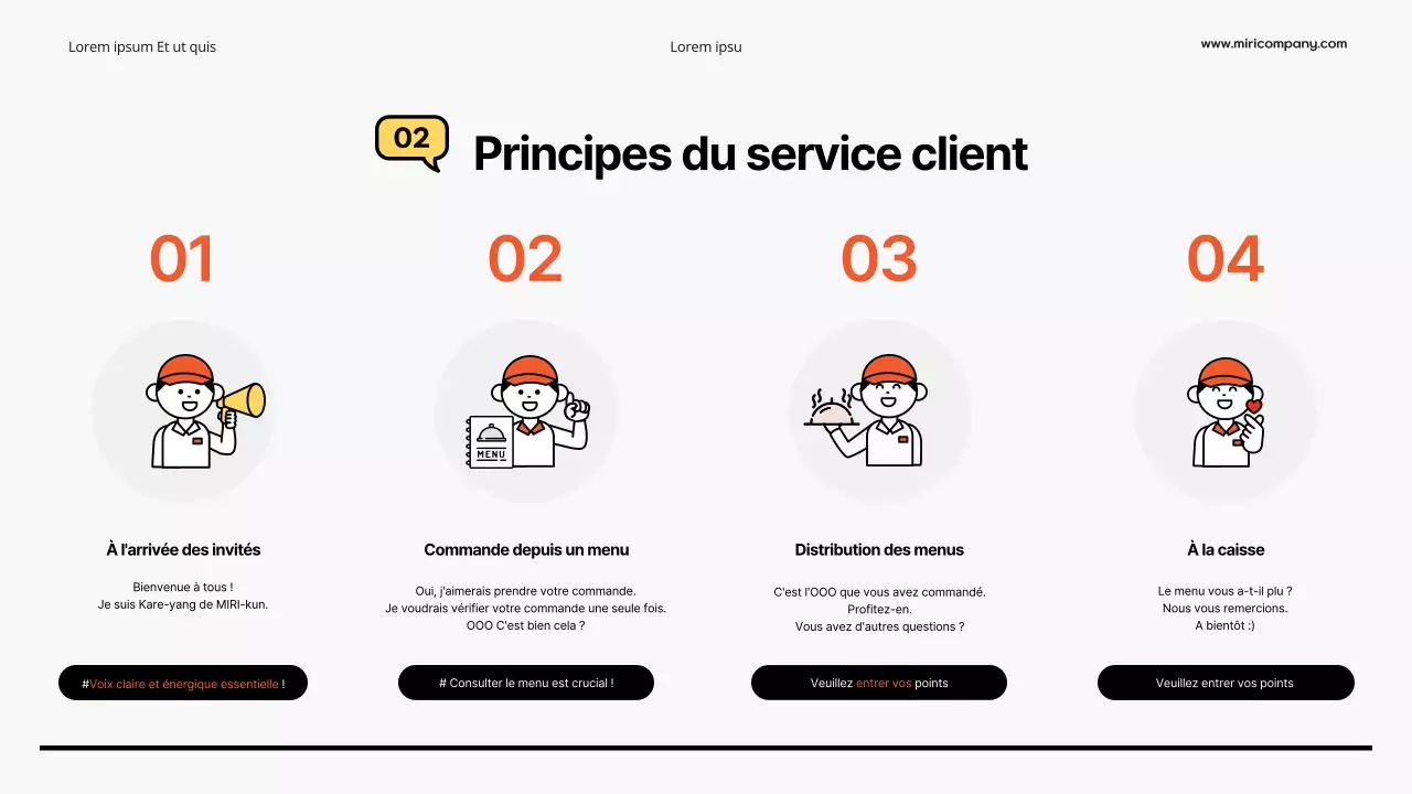 Guide simple du manuel de travail à temps partiel jaune et orange