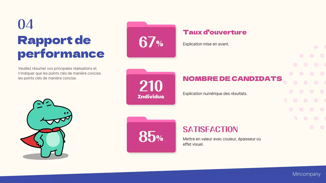 Rapport d'étude sur le marketing simple du bleu et de la menthe