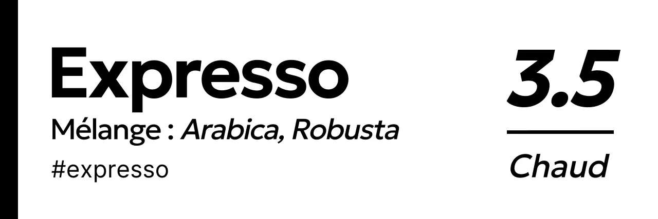 Boissons et café modernes en noir et blanc