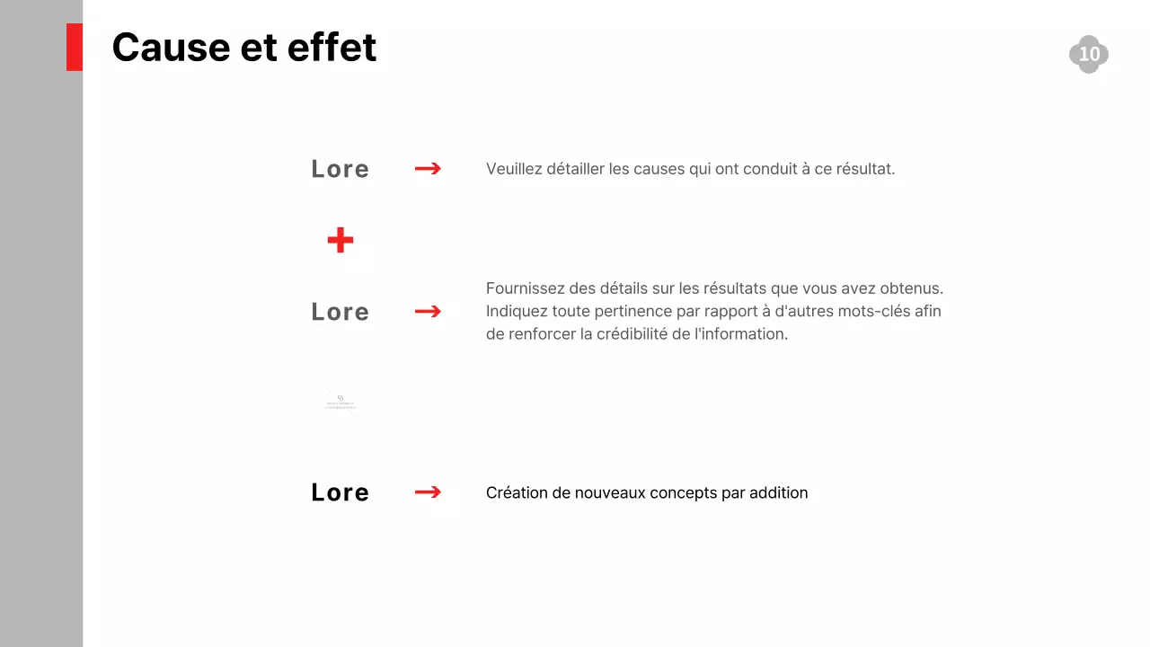 Des rapports simples, en noir et blanc, sur la performance des services, la stratégie et les prévisions d'expansion.