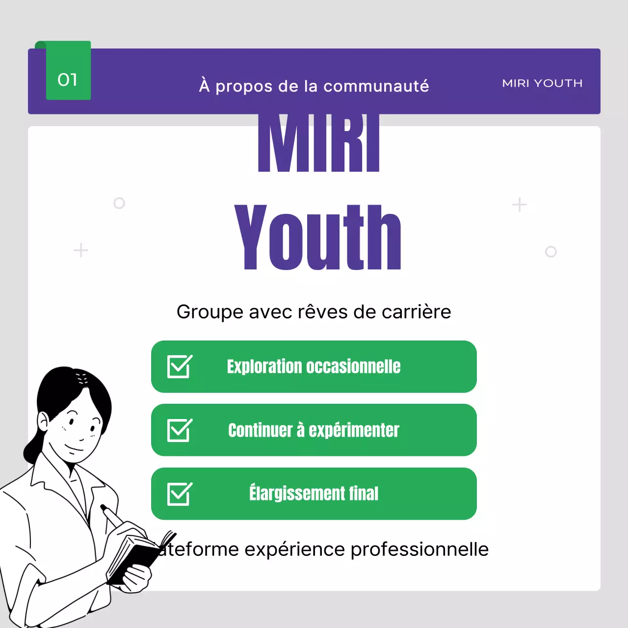Un simple argumentaire de recrutement communautaire avec des résumés et des boras