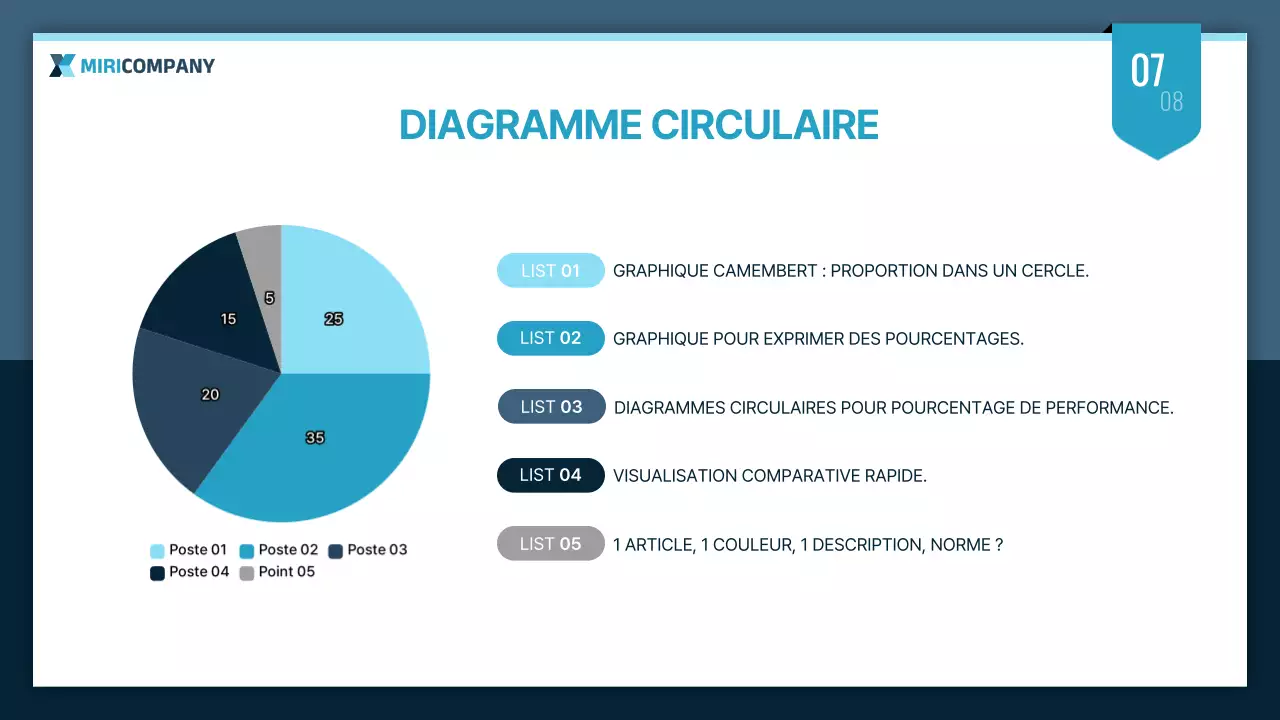 Présentation d'entreprise simple en bleu marine et menthe