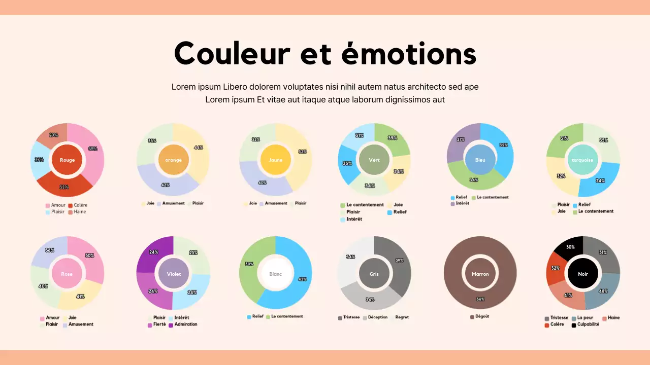 Beige et blanc : un rapport élégant sur les tendances en matière de couleurs