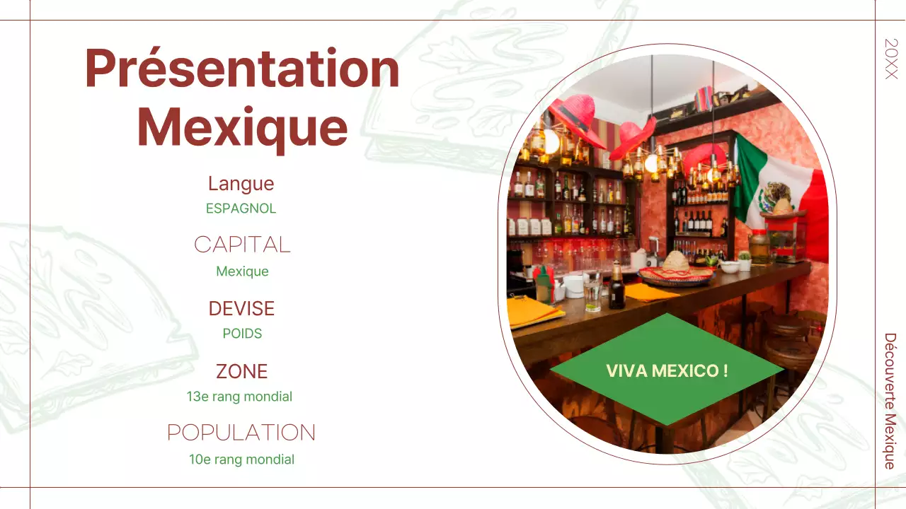 Vert et rouge Tropical A propos de l'introduction au Mexique