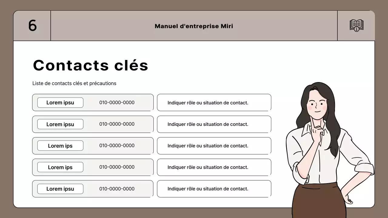 Un guide pour un simple manuel de changement de couleur marron et ivoire