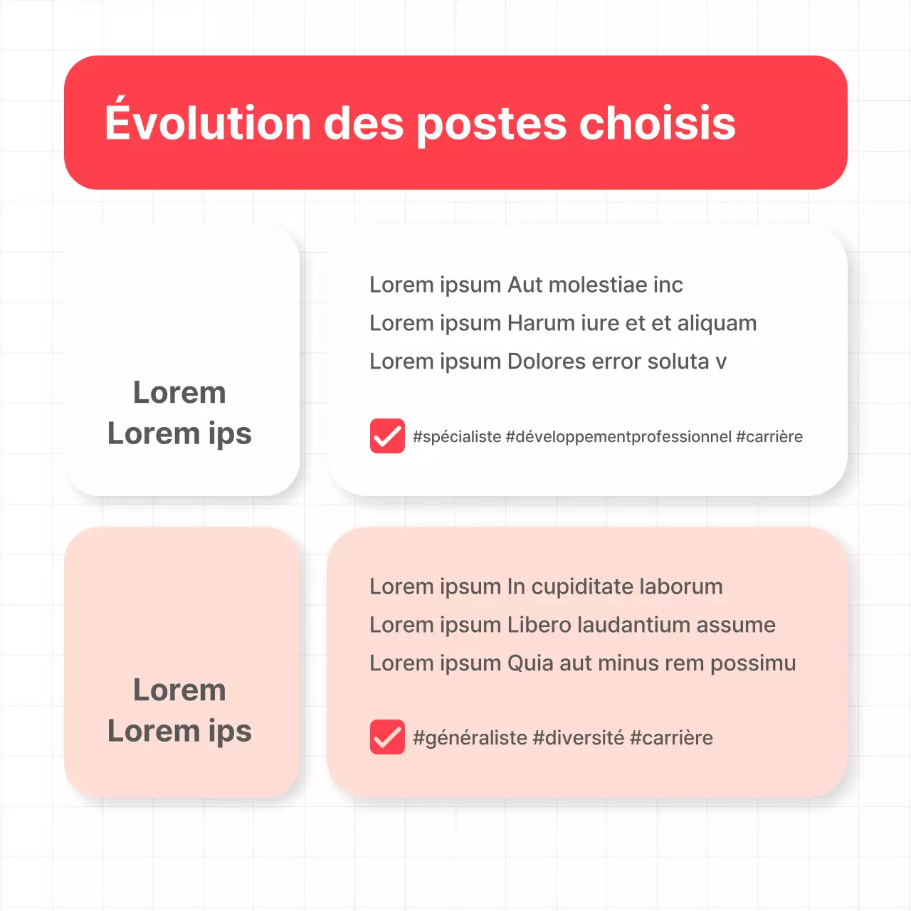 Promouvoir les conseils simples de Red en matière de plan de carrière