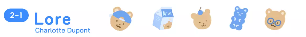 Design mignon avec des illustrations et des noms d'ours en peluche