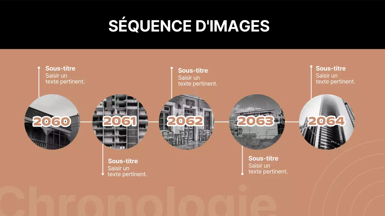 Brown and Black Minimal Multiple Layout Pages Report (Rapport sur les pages minimales à mise en page multiple)