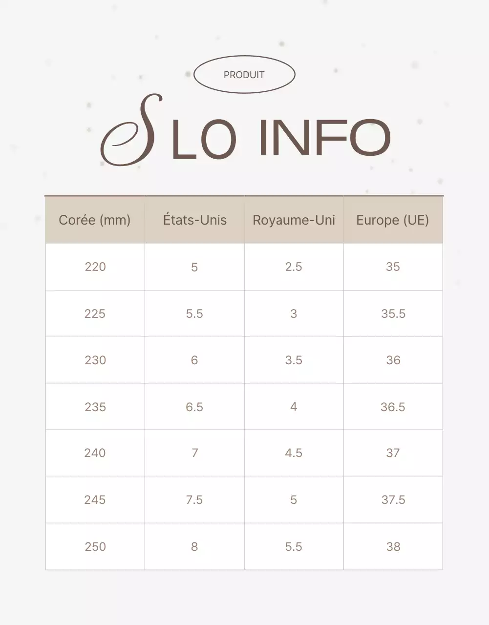 A propos des simples bottes Ugg marron et rouge