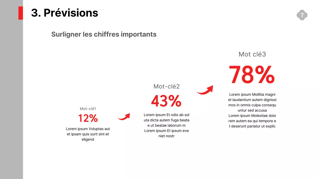 Des rapports simples, en noir et blanc, sur la performance des services, la stratégie et les prévisions d'expansion.