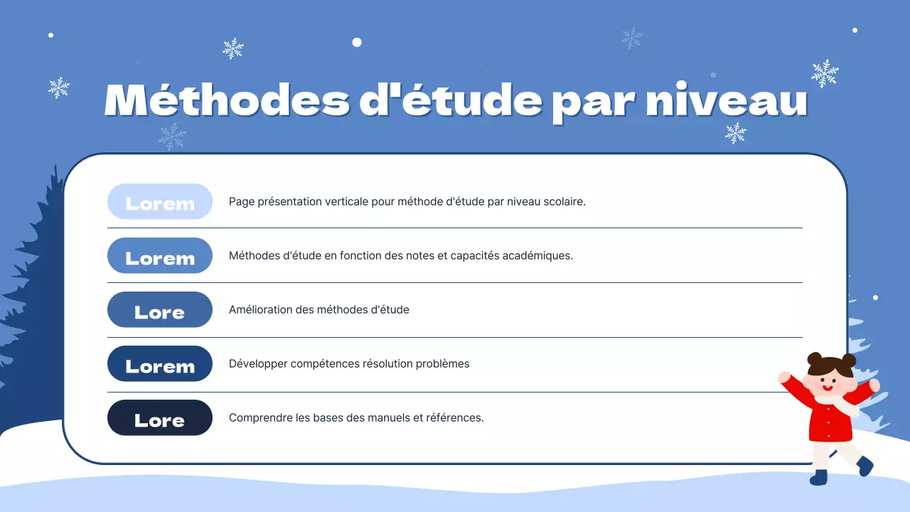 Votre guide pour des vacances d'hiver bleues et blanches en toute sécurité