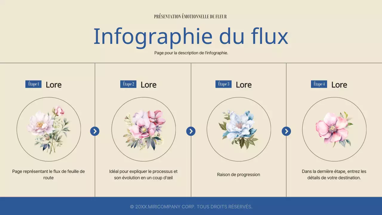 Présentation florale printanière simple et sentimentale en bleu et ivoire
