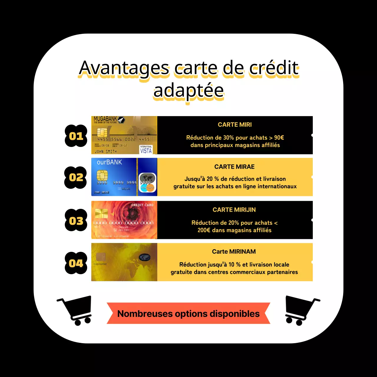 Annonce de bonnes affaires pour le vendredi noir en jaune et noir