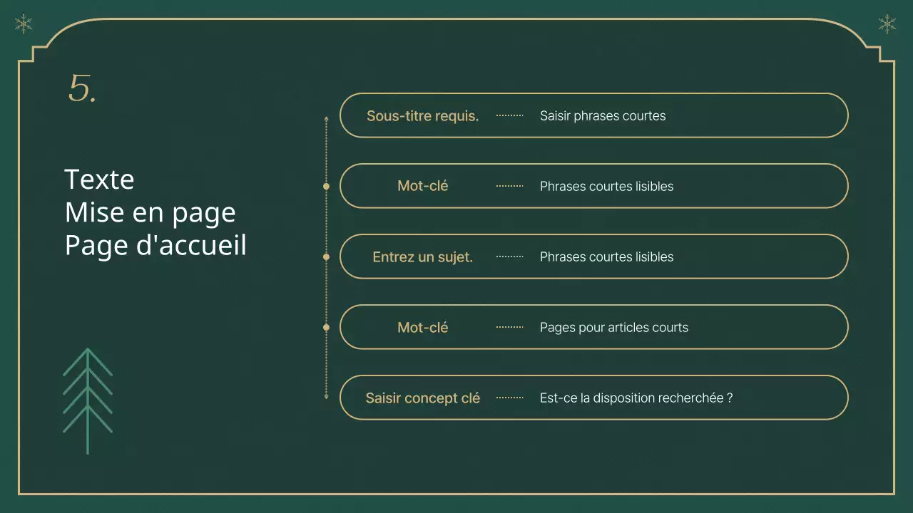 Un rapport de Noël classique en vert et beige