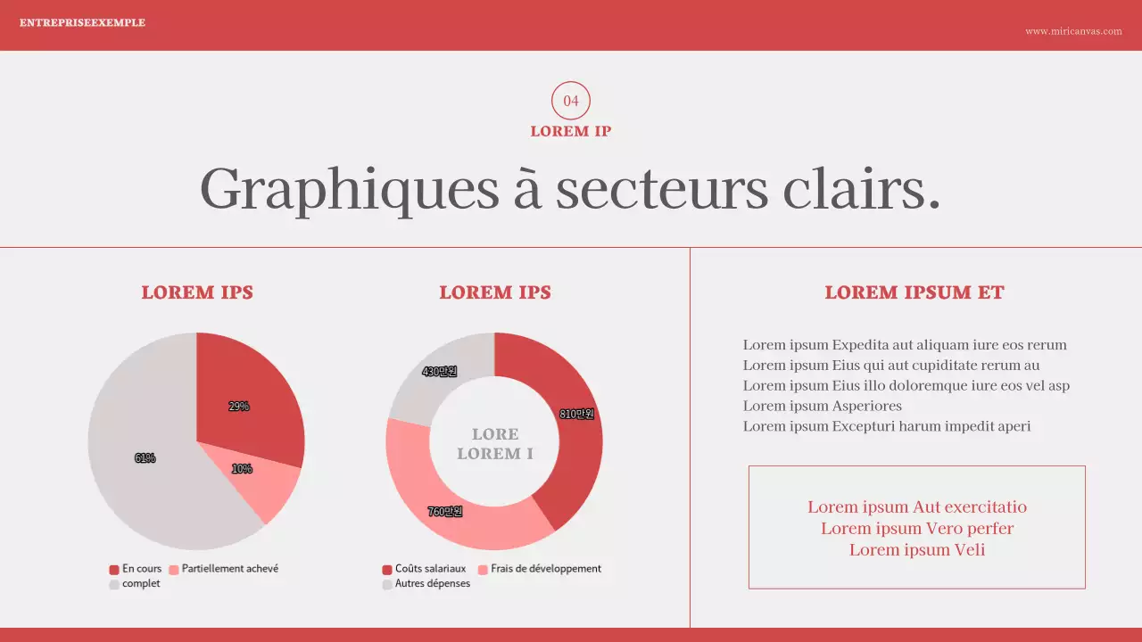 Présentation minimaliste de la numérotation en rouge ivoire