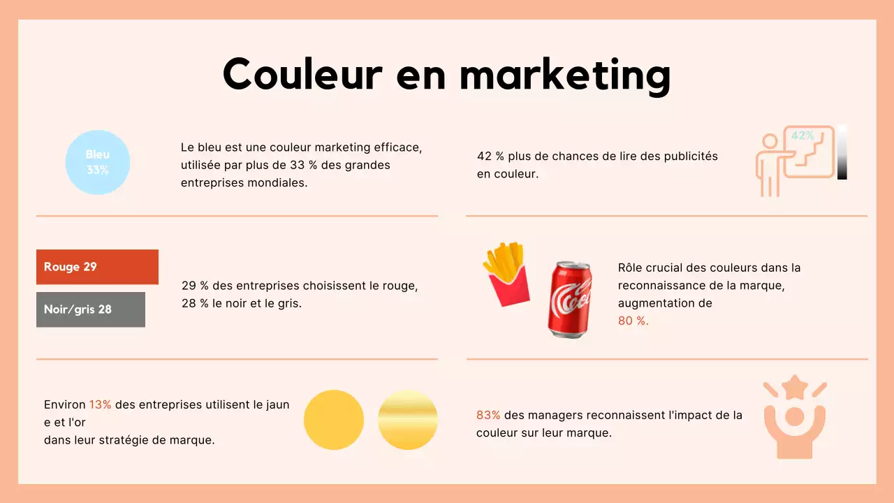 Beige et blanc : un rapport élégant sur les tendances en matière de couleurs