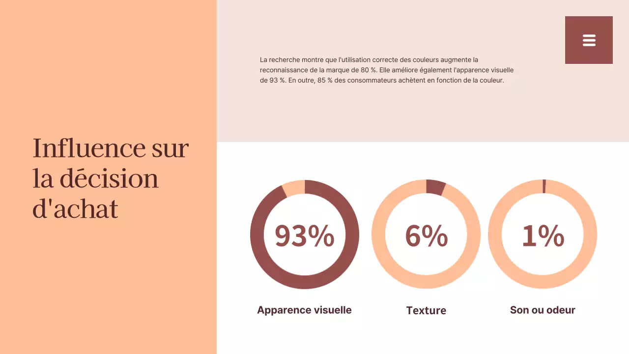 Rapport sur les tendances des couleurs simples beige et blanc Ressources