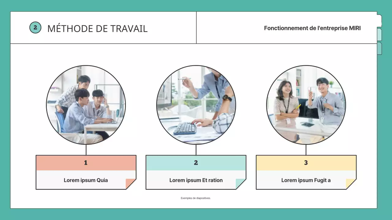 Une formation RH simple expliquée en jaune et menthe
