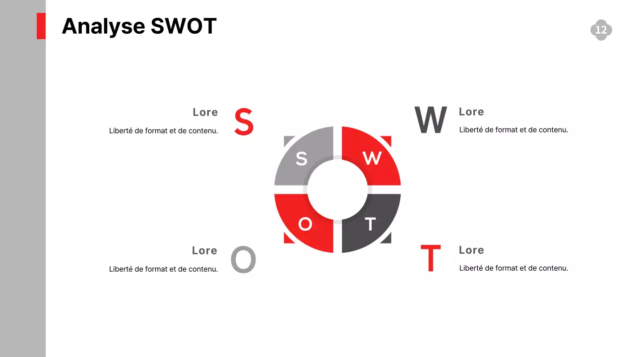 Des rapports simples, en noir et blanc, sur la performance des services, la stratégie et les prévisions d'expansion.