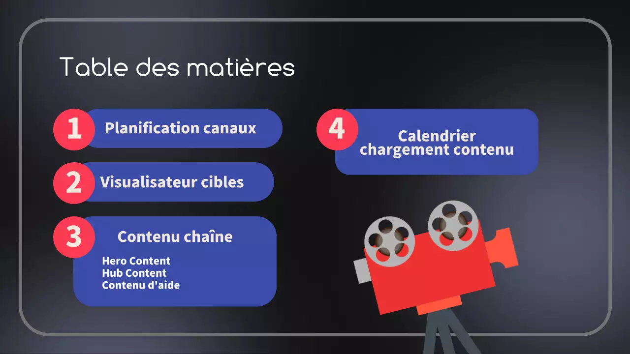 Plan de contenu vidéo [Proposition de plan de contenu vidéo tendance noir et bleu