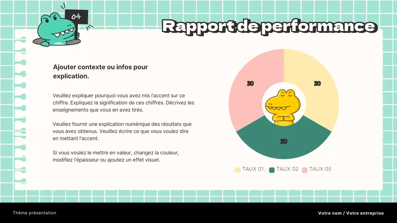 Rapport de note de recherche marketing sur les tendances en matière de menthe et de blanc