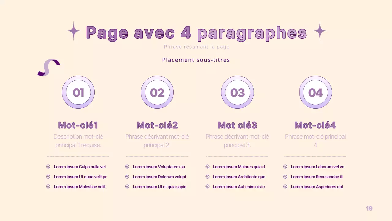 Une présentation simple de la PM en jaune et violet