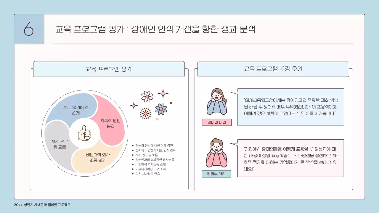 하늘색과 핑크의 아기자기한 기업용 장애인 인식 개선 프로젝트 기획서