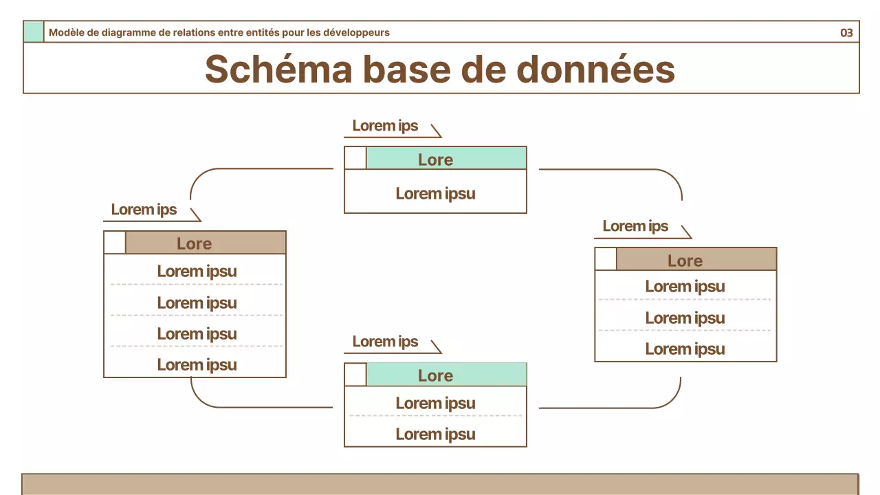 Guide des diagrammes simples sur fond brun