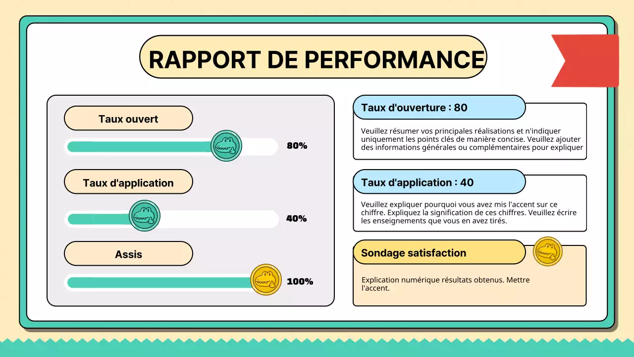 Rapport de notes d'étude marketing sur les tendances beige et menthe