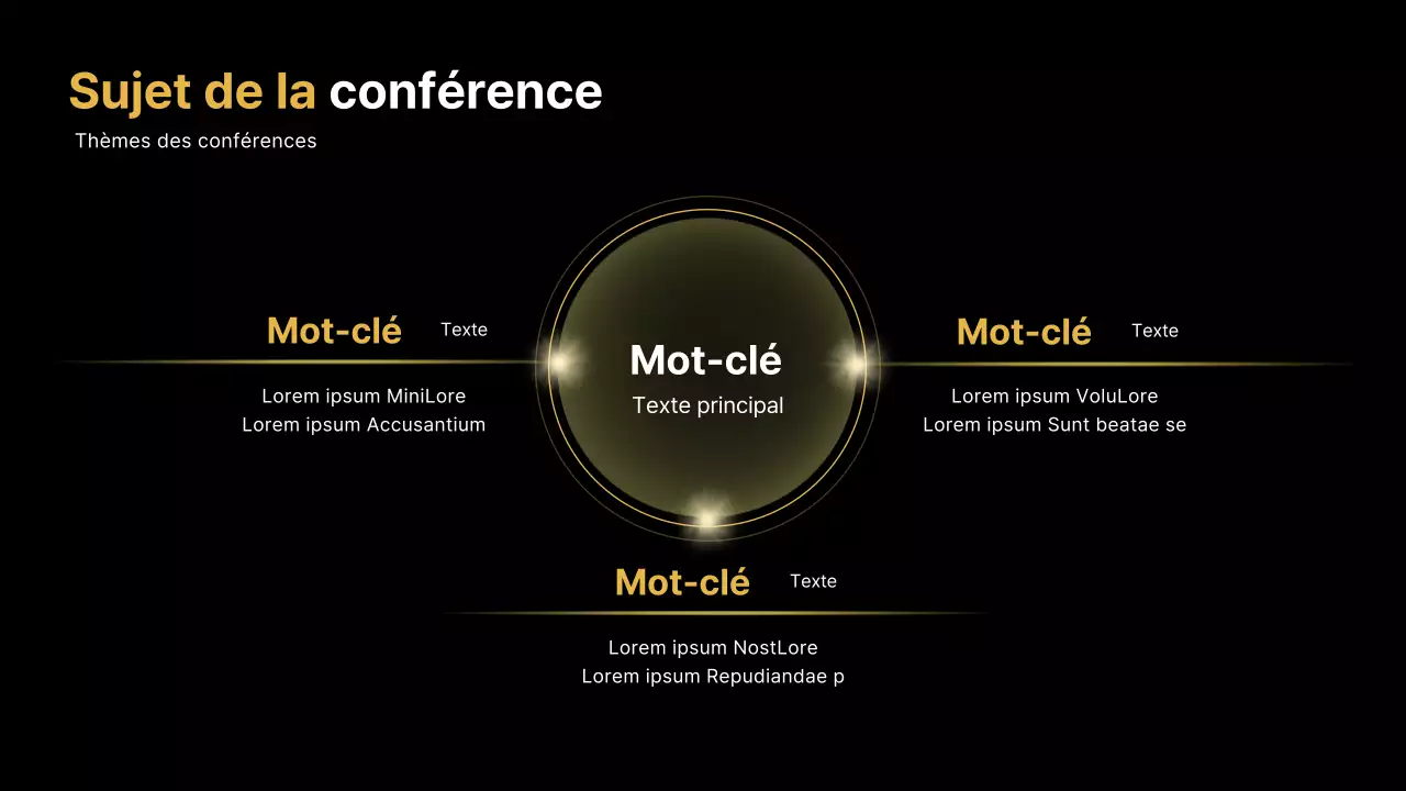 L'or et le noir pour une présentation de classe lors d'une conférence d'affaires