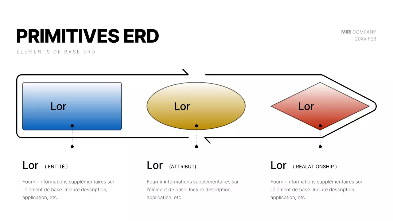 Un rapport de diagramme de développement moderne en blanc et bleu