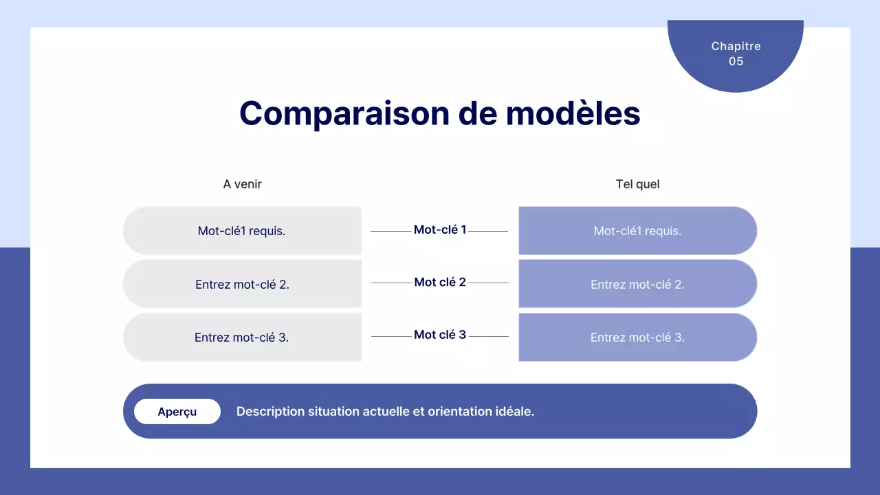 Un plan d'affaires simple en bleu