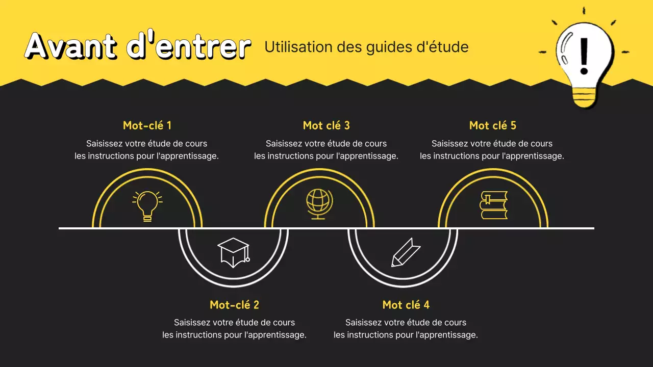 Guide d'étude pour la petite école jaune