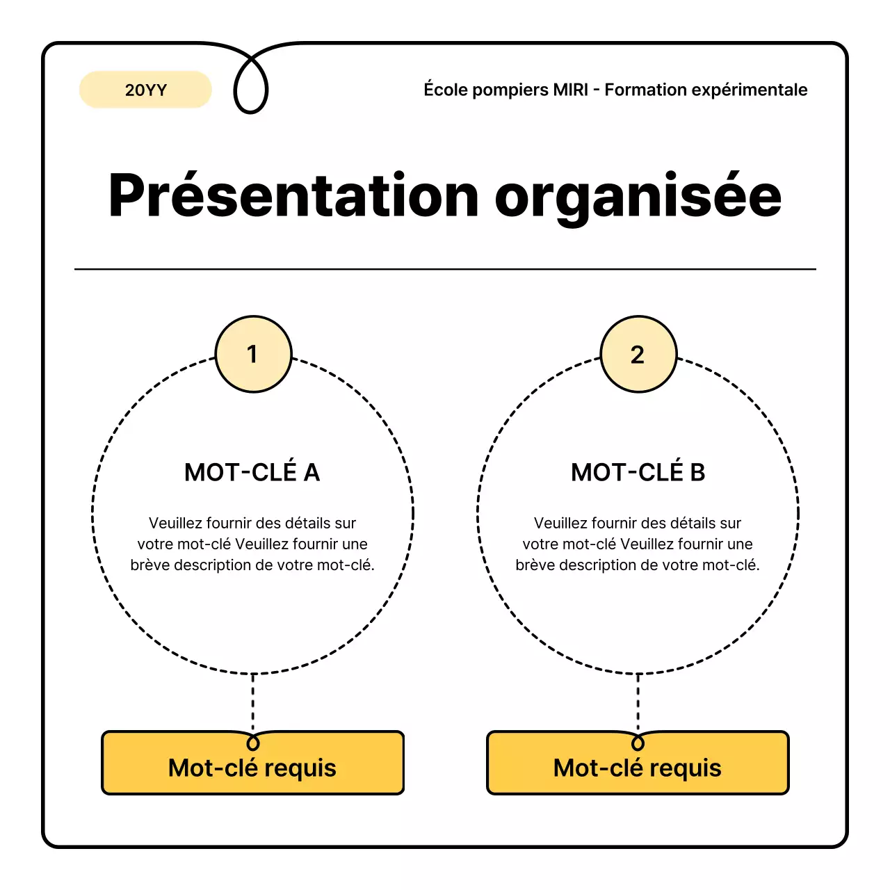 Les bases du jaune et de l'orange et une jolie petite fiche d'information sur l'éducation au feu