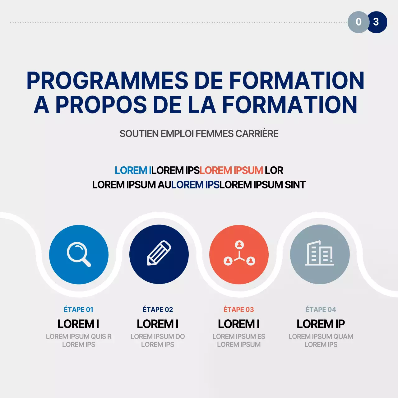 À propos du programme de soutien à l'emploi des femmes pour les carrières simples (rouge et bleu)