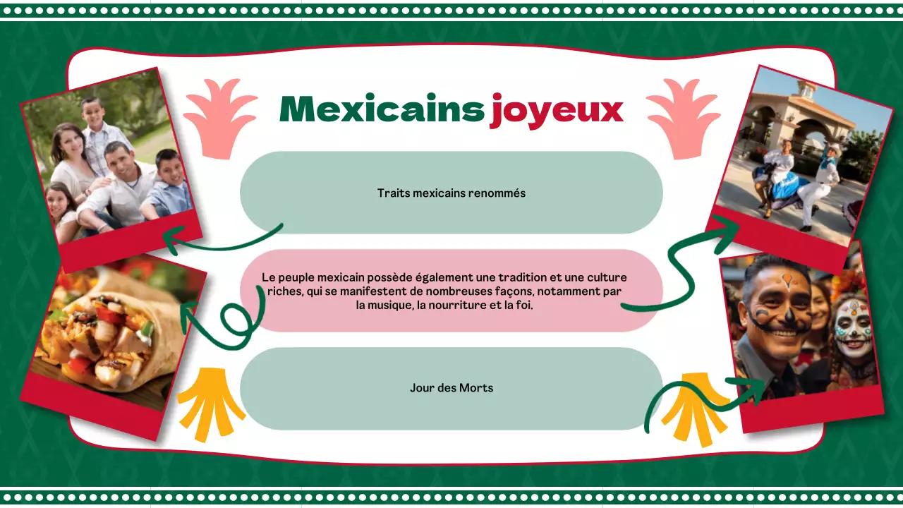 Introduction à la géométrie verte et rouge du Mexique