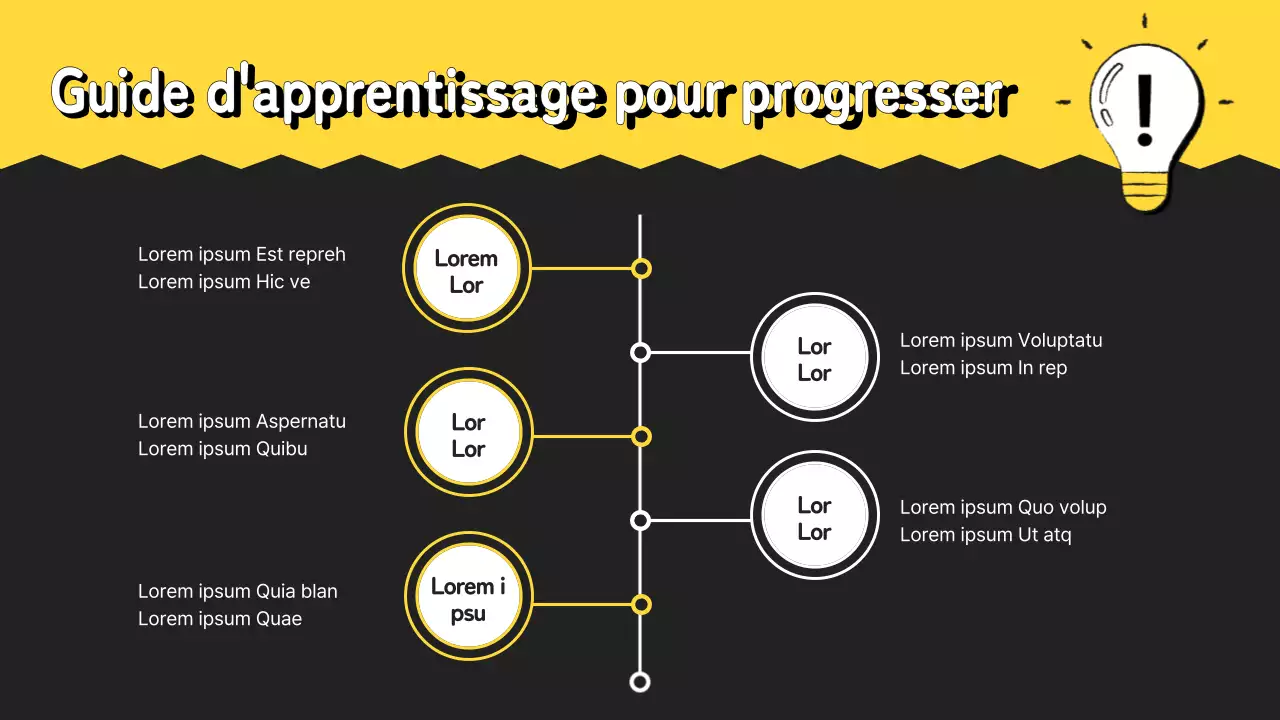 Guide d'étude pour la petite école jaune