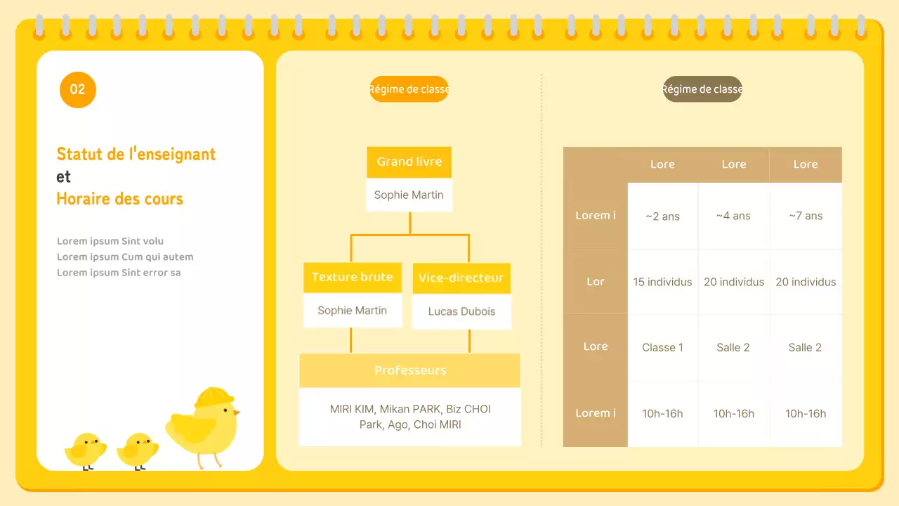 Présentation de l'orientation préscolaire jaune et orange
