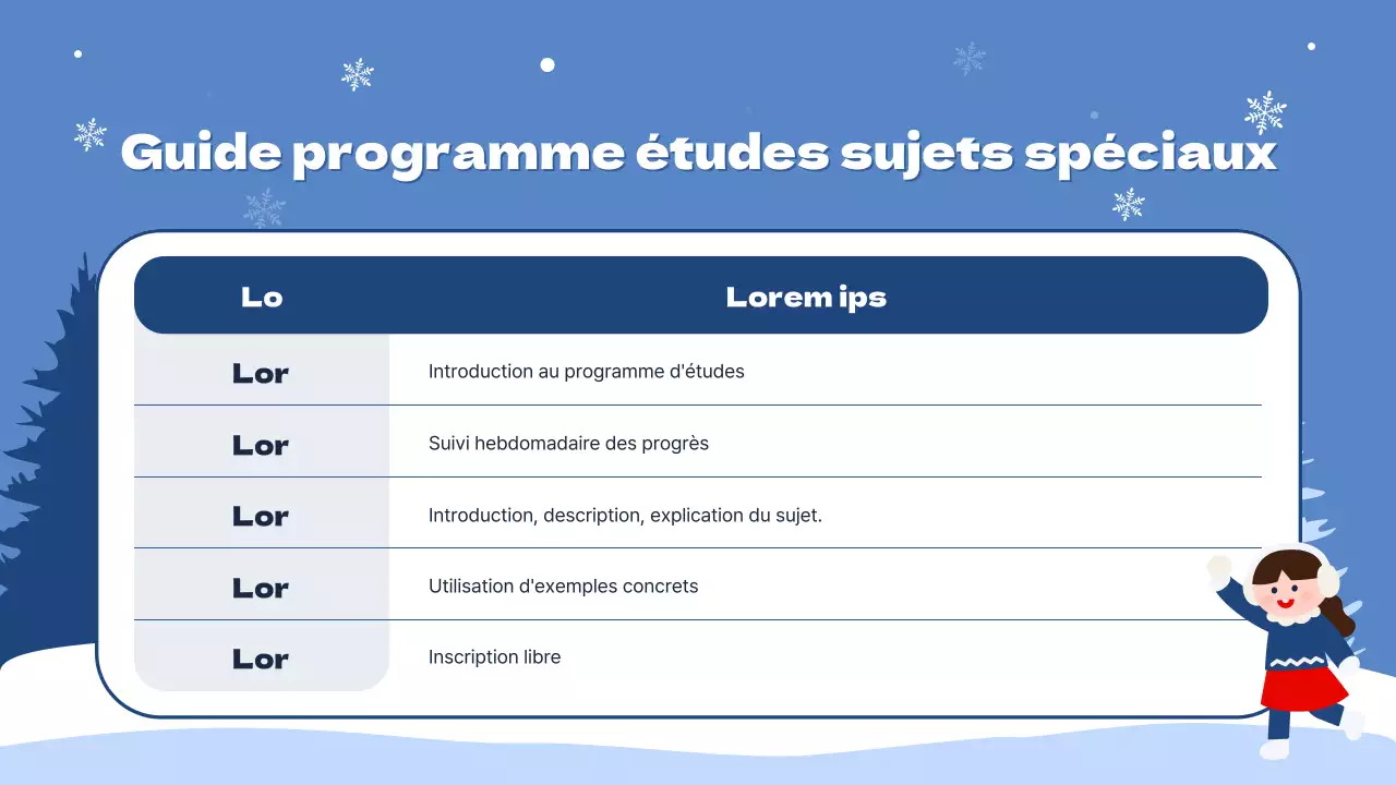 Votre guide pour des vacances d'hiver bleues et blanches en toute sécurité