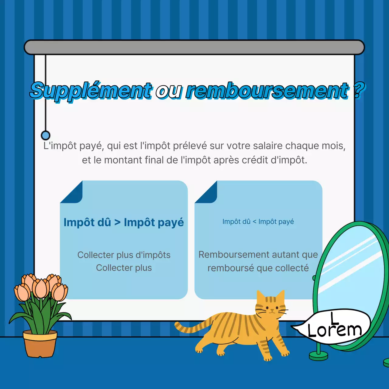 La comptabilité bleu marine et blanc en quelques mots