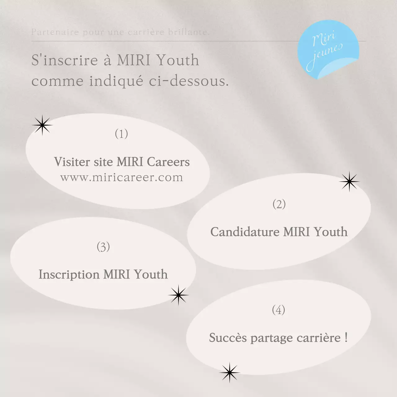 Promouvoir un recrutement communautaire moderne en bleu clair et en gris